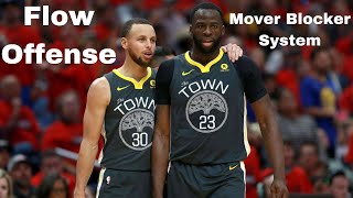 Flow Offense Explained  Warriors 5 Out MoverBlocker System  Teaching Motion Offense [upl. by Nybor]