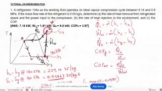 Solve REFRIGERATION CYCLE Problems The Easiest Way Thermodynamics  Last Minute Study [upl. by Velvet306]