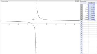 limieten oneindig rationale functie [upl. by Lindberg]