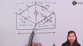 Measurement of Capacitance by Schering Bridge [upl. by Kirt]