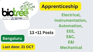 Biotree India Pvt Ltd  Apprenticeship  BE B Tech [upl. by Rhianna110]