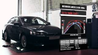 Mitsubishi Lancer 20 DiD 138bhp ECU Remap  Stage 1 Tuning Dyno Video [upl. by Oona]