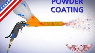 Powder coating explained what is it and how does it works  tutorial [upl. by Marston647]