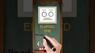 What is Elapsed Time  Simple Math Definition in 30 Seconds  MATHalino123 [upl. by Groves]