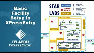 Basic Facility Setup in XPressEntry [upl. by Mathian]