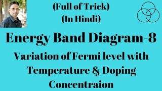 Variation of Fermi Energy Level Electronic Devices8 by SAHAV SINGH YADAV [upl. by Kaitlin525]