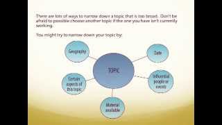 Narrowing Your Topic [upl. by Sordnaxela113]