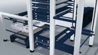 TRUMPF Automatisierung LiftMaster Compact  Funktionen auf einen Blick [upl. by Aima471]