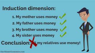 Deduction vs Induction DeductiveInductive Reasoning DefinitionMeaning Explanation amp Examples [upl. by Nirre]