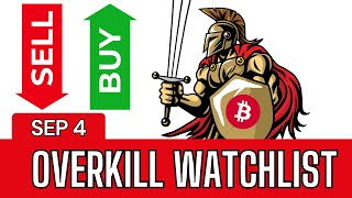 Top Picks for September 4 2024  Stock amp Crypto Watchlist [upl. by Hsivat]