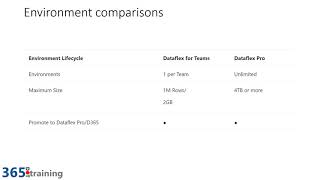 Hello Microsoft Dataflex Goodbye Common Data Service [upl. by Eznyl]