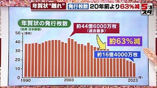 【年賀状激減】発行枚数20年で60％以上減少 新年の挨拶は今やLINEやSNSが主流 2022年12月15日 [upl. by Annoiek]