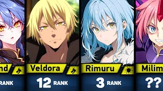 TOP 20 STRONGEST CHARACTERS FROM TENSURA [upl. by Arracot]