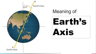 Seasons Modeling Guide  Earths Tilted Axis ThinkSpace Day 5 [upl. by Suhploda117]