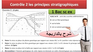 Contrôle la stratigraphie les principes stratigraphiques 1 Bac sc ex option français شرح بالداريجة [upl. by Laurentia]