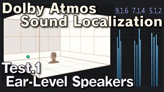 Dolby Atmos Sound Localization Test 1  EarLevel Speakers Download mp4mkv Atmos file [upl. by Dawkins348]