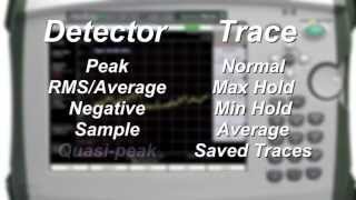 Bug Hunting with Anritsus Spectrum Master™ [upl. by Ronna]