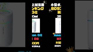 小型卓上加湿器 ECランキング [upl. by Raskind999]