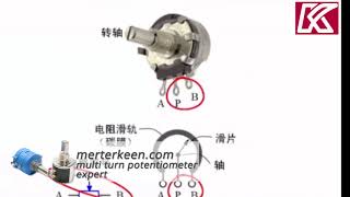 Contelec multi turns potentiometer PD2310 Product  MeterKeen Inc [upl. by Ailil723]