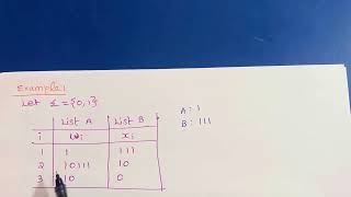 Theory of Computation Modified Post Correspondence Problem MPCP [upl. by Senskell]