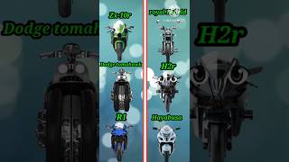 Ninja Zx10r vs H2r vs Dodge tomahawk 👿 Comparison shorts ninjatending ytshorts shorts [upl. by Cyndie]