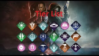 RANKING ALL DESTINY 2 SUBCLASSES Post TFS [upl. by Alyakam353]