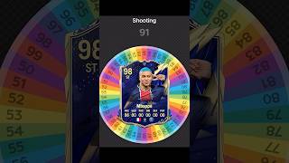 I Respun MBAPPE FC 25 Card at PSG fifa spinner football soccer [upl. by Nertie]