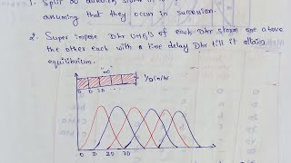 Construction of S Curve using Dhr UHG [upl. by Anitak]