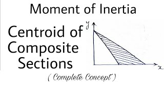 3 Centroid of Composite Section  Problem2  Complete Concept [upl. by Monk]