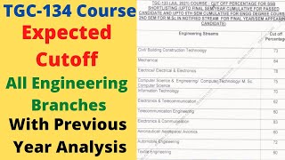 Indian Army TGC 134 Expected Cutoff  All engineering branches  previous year cutoff analysis [upl. by Terri]