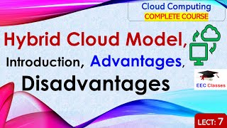 L7 Hybrid Cloud Model  Introduction  Advantages Disadvantages  Cloud Computing Lectures Hindi [upl. by Schoening]