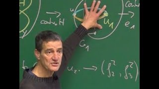 Graph Theory Lecture 37 Algebraic flows III Tuttes flow conjectures and 6flow theorem [upl. by Aretse]