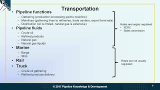 The Evolution of Midstream investments [upl. by Aiuqenehs576]