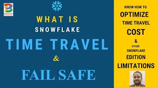 What is Snowflake Time Travel and Failsafe with Practical Examples [upl. by Pitzer]