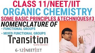 Class 11 Chapter 12 IIOrganic II Some Basic Principle and Techniques 03 II Nomenclature 2 [upl. by Einon]