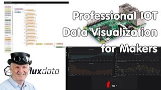 255 NodeRed InfluxDB and Grafana Tutorial on a Raspberry Pi [upl. by Salamanca]