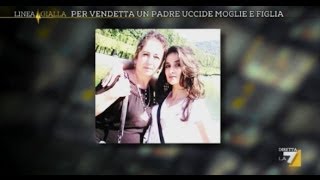 FEMMINICIDIO PER VENDETTA UN PADRE UCCIDE MOGLIE E FIGLIA 22102013 [upl. by Cyndie]