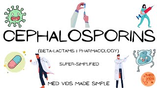 Cephalosporins  Betalactams  Pharmacology  Med Vids Made Simple [upl. by Oswald]