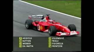 Imola 2003 GP Full [upl. by Edwards]