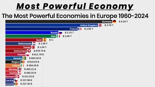 The Most Powerful Economies in Europe 19602024 [upl. by Ahsinev34]