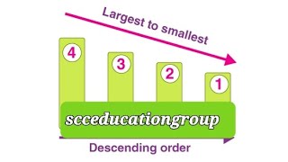 Decreasing order Descending ordermaths scceducationgroup [upl. by Eimar]