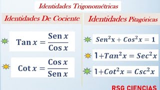 🌟Identidades Trigonométricas De Cociente y Pitagóricas 🧠 DEMOSTRACIÓN [upl. by Ilise941]