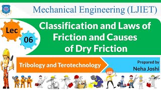 L 06 Classification and Causes of Friction  Tribology and Terotechnology  Mechanical [upl. by Oleg]