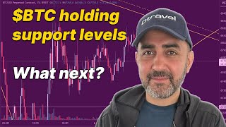 BTC holding support levels what next [upl. by Rick]