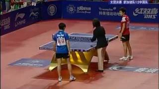 2012 Asian Championships 2011 wtf CHNSIN m4 GUO Yue  FENG Tianwei Full Match [upl. by Otir]