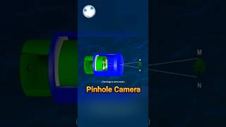 pinhole camera by S1V2 [upl. by Rfinnej739]