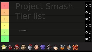 Project smash tier list part two [upl. by Refinaj]