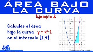 Área bajo la curva  Ejemplo 2 [upl. by Etnohs]