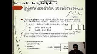 Digital Electronics amp Logic Design Lecture 01 quotLogic Minimization Techniques amp Logic Gatesquot [upl. by Yvor]