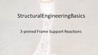 Support reactions of a 3pinned frame [upl. by Edris]